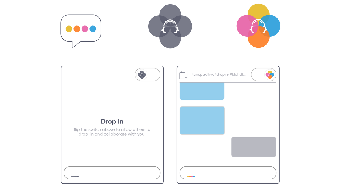 Setting-up Secure WebSockets on Ubuntu Servers